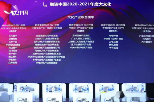 众海投资入选2020 2021年度融资中国 中国文化产业最佳投资机构